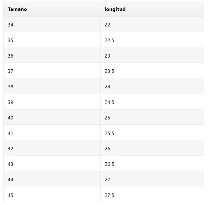 Viena Comfort™ | Botas de Otoño